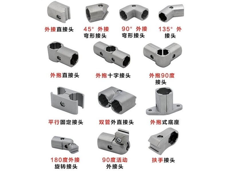 第三代精益管接頭
